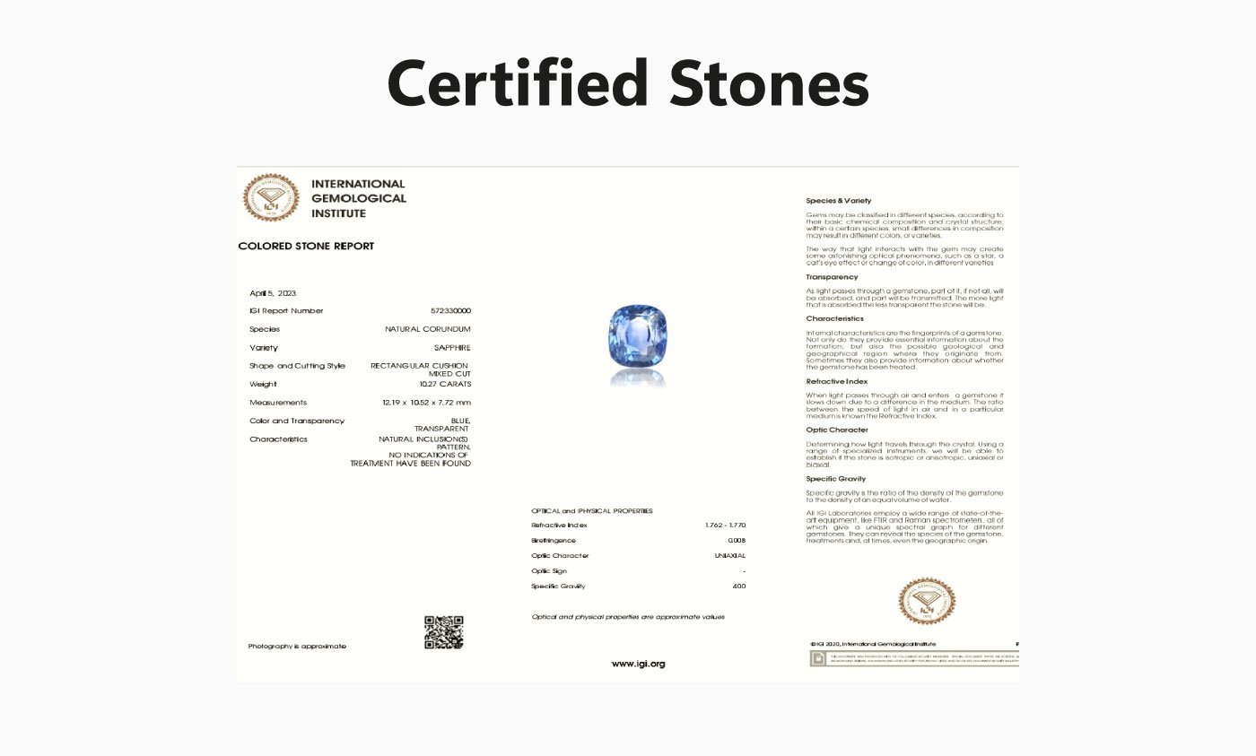 Certified natural ruby collection banner