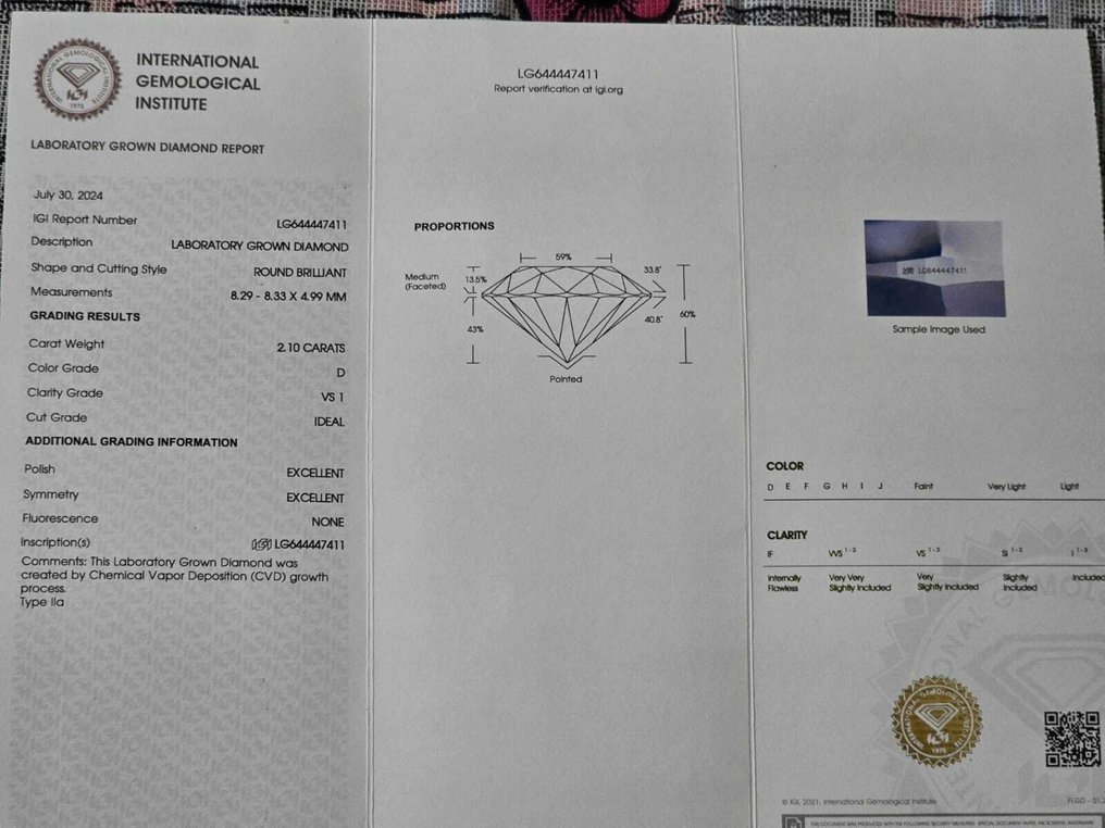 Ring Platinum - 2.10ct. tw. Diamond (Lab-grown) - DVS1